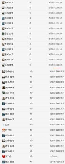 冉冉🍀好运来！的图片