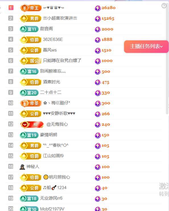 超娃户外云南昭通主播图片