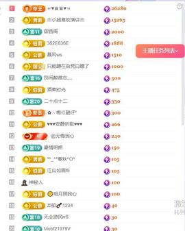 户外光头强模仿秀超娃主播照片