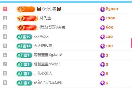 🦋香香加油🦋的图片