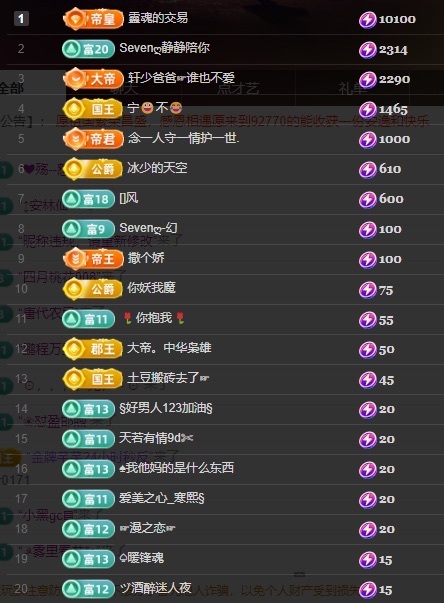 Sevenღ你七七呀主播图片