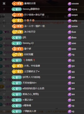 Sevenღ你七七呀主播照片