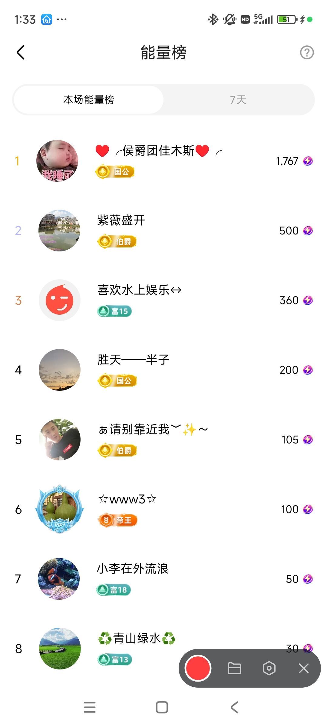婷婷💕感恩有你陪伴的图片