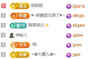玟玟🌸加油主播图片
