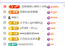 ♚~小巴豆~贪财好色主播照片