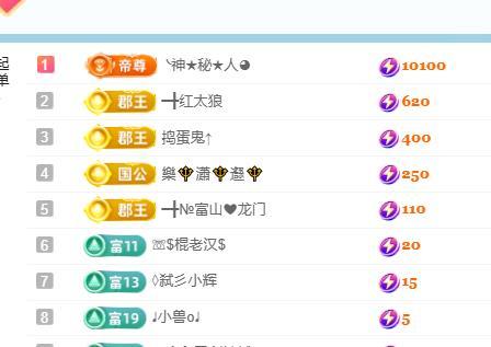 ━╋小灰灰❤坏丫头主播图片
