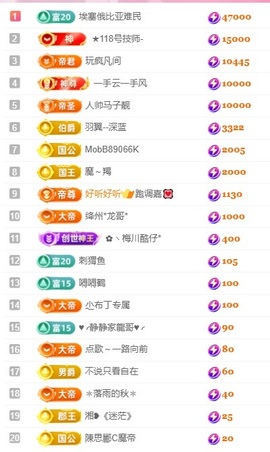 大静静😘求好运🍀主播照片