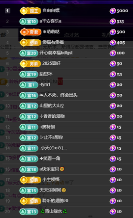 聆听~有个二十冠的梦主播照片