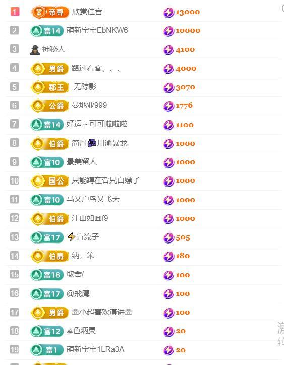 超娃户外世界最窄县城的图片