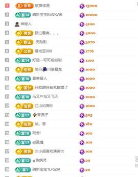 户外光头强模仿秀超娃主播照片