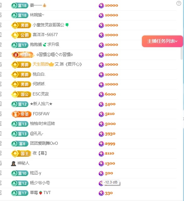 吴攸今天生日欢迎大家的图片