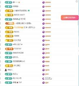 吴攸感谢大家主播照片