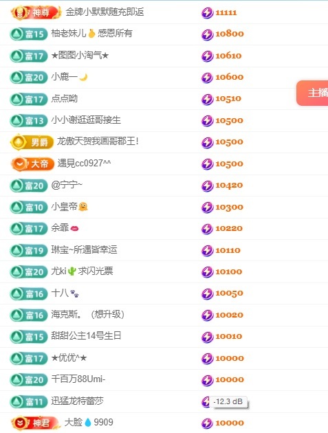 吴攸今天生日欢迎大家的图片