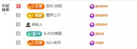 小長今??求百元榜主播圖片