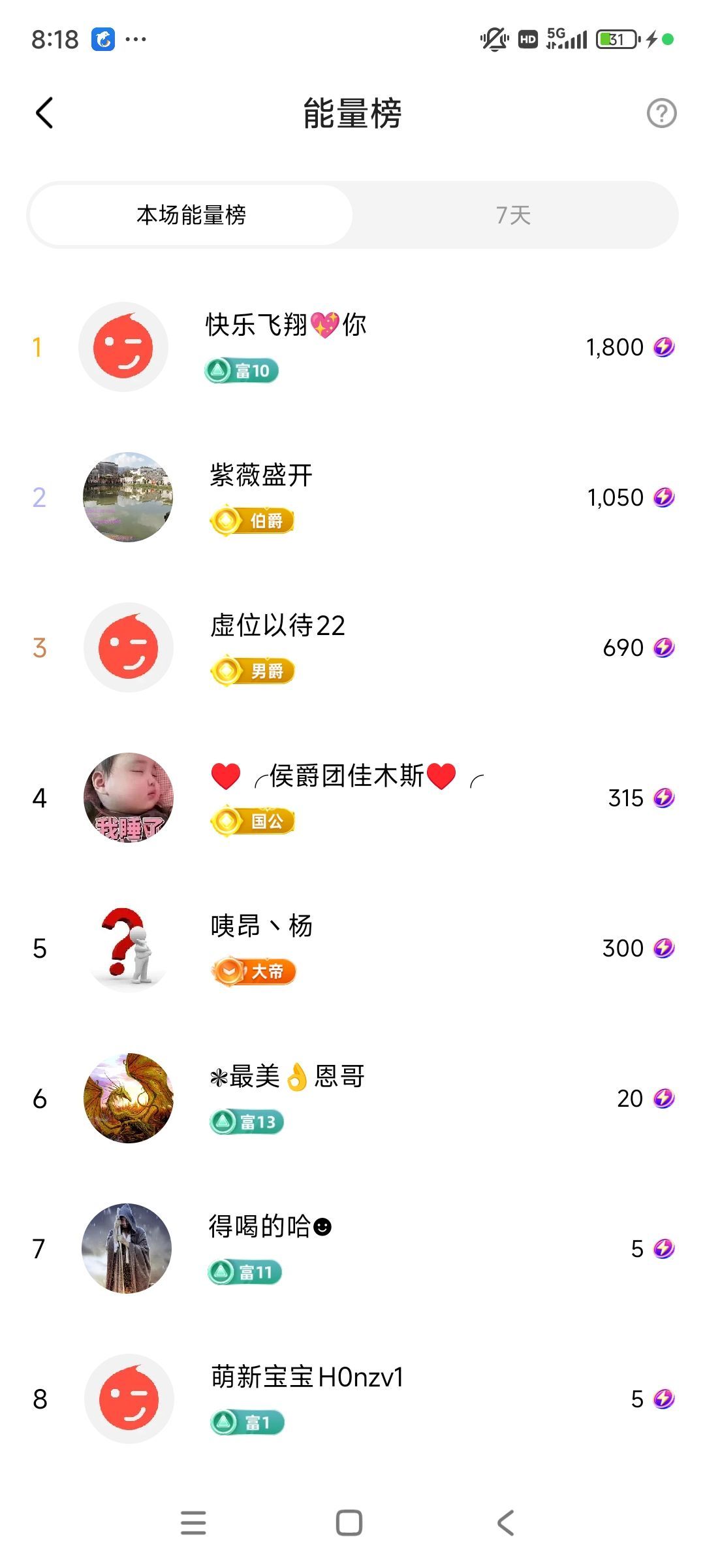 婷婷💕感恩有你陪伴的图片