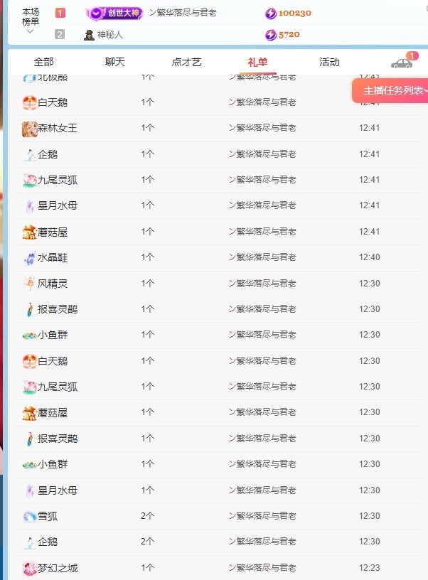 雯子～的图片