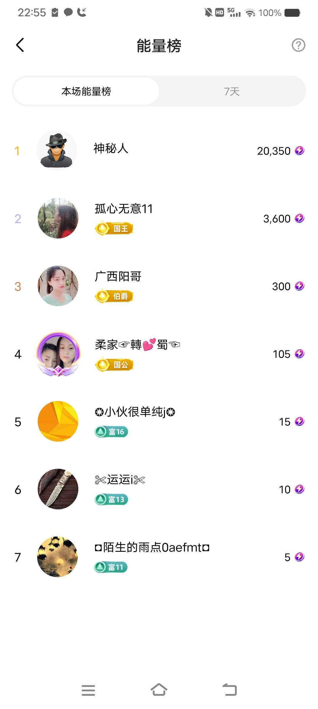 小芳，🌸减肥打卡的图片