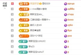 金牌代理❤玲儿❤主播照片
