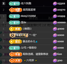 小婷🎤烟嗓唱歌☆づ主播照片