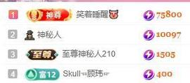 一字马~依棠主播照片