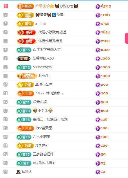 🦋香香加油🦋的图片