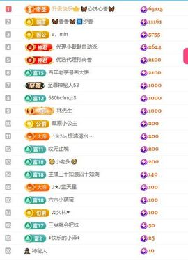 🦋香香加油🦋主播照片