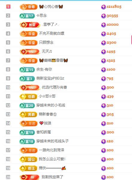 🦋香香加油🦋的图片