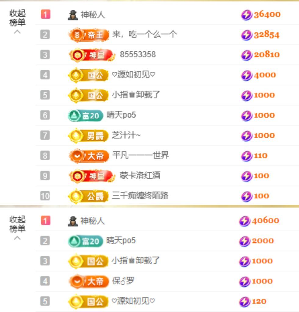 念念不忘🌈越来越好主播图片