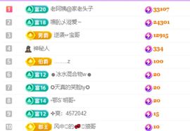 老阿姨吖…主播照片