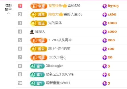 金牌代理❤玲儿❤的图片