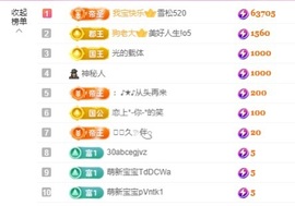 金牌代理❤玲儿❤主播照片