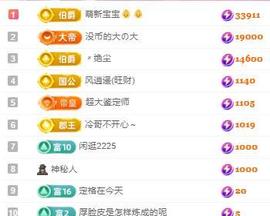 代理心雨七月天天吃撑主播照片