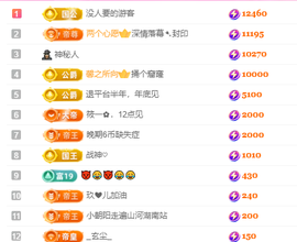 亿宝💞砥砺前行主播照片