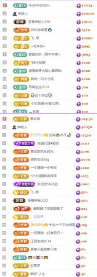 🍀❤️冰雪🍀加油主播照片