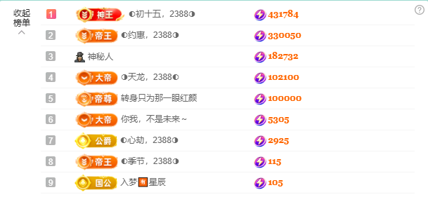 惠主想要抢夺卡~◐的图片