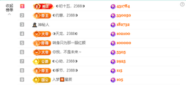◐惠主，2388◑主播照片