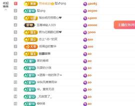 鑫儿今天生日会啦主播照片