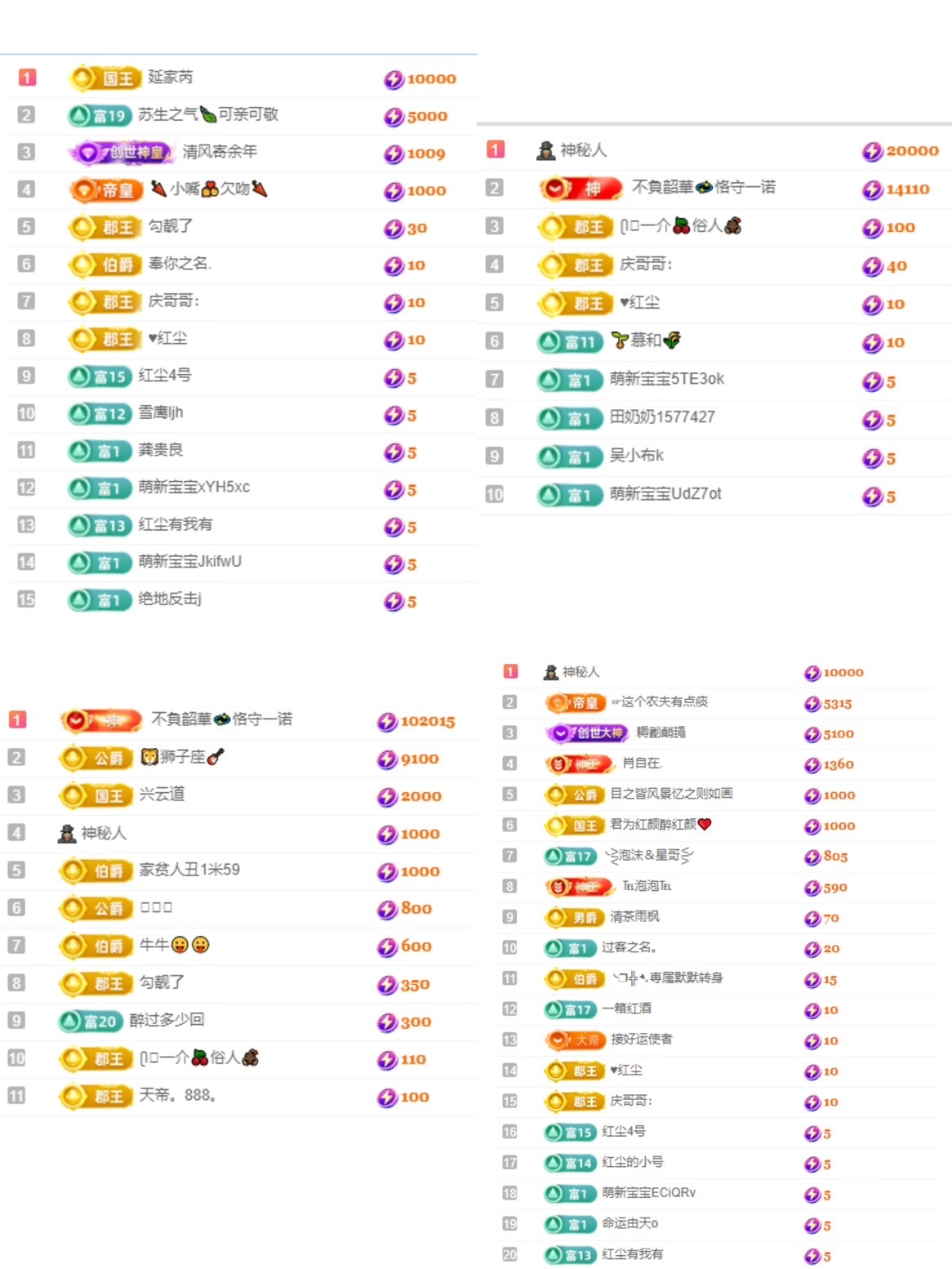 悦悦🧚‍♀️的图片