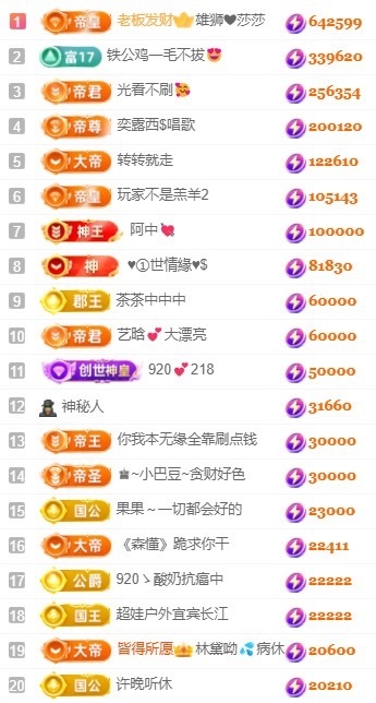 语芊🦋的图片