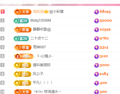 🎶柒歌的图片