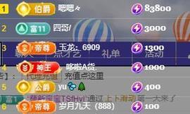 一字马~依棠主播照片