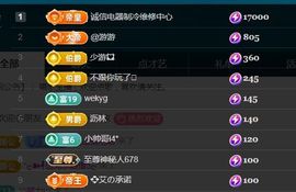 金麒麟好运连连🎤主播照片