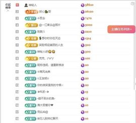 暮暮贺我思念哥升级了主播照片