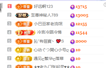 ♚~小巴豆~贪财好色主播图片