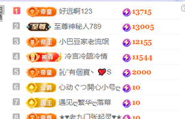 ♚~小巴豆~贪财好色主播照片
