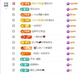 金牌代理❤玲儿❤主播照片