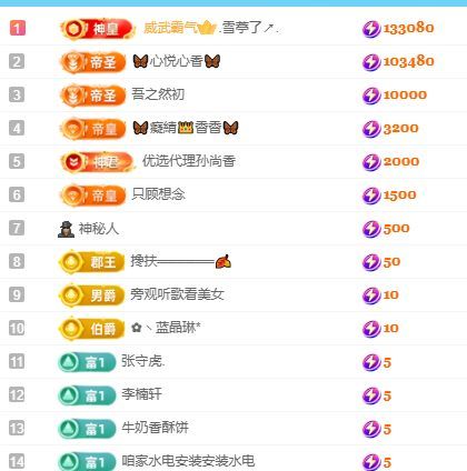 🦋香香加油🦋的图片