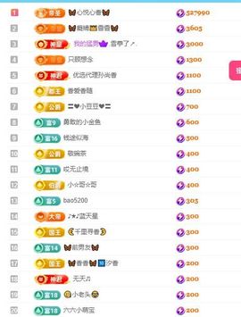 🦋香香加油🦋主播照片