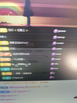 婷儿～婷儿主播照片