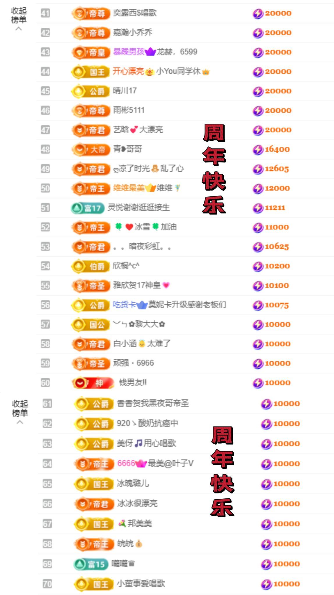 ♚艺琪♚充值代理的图片